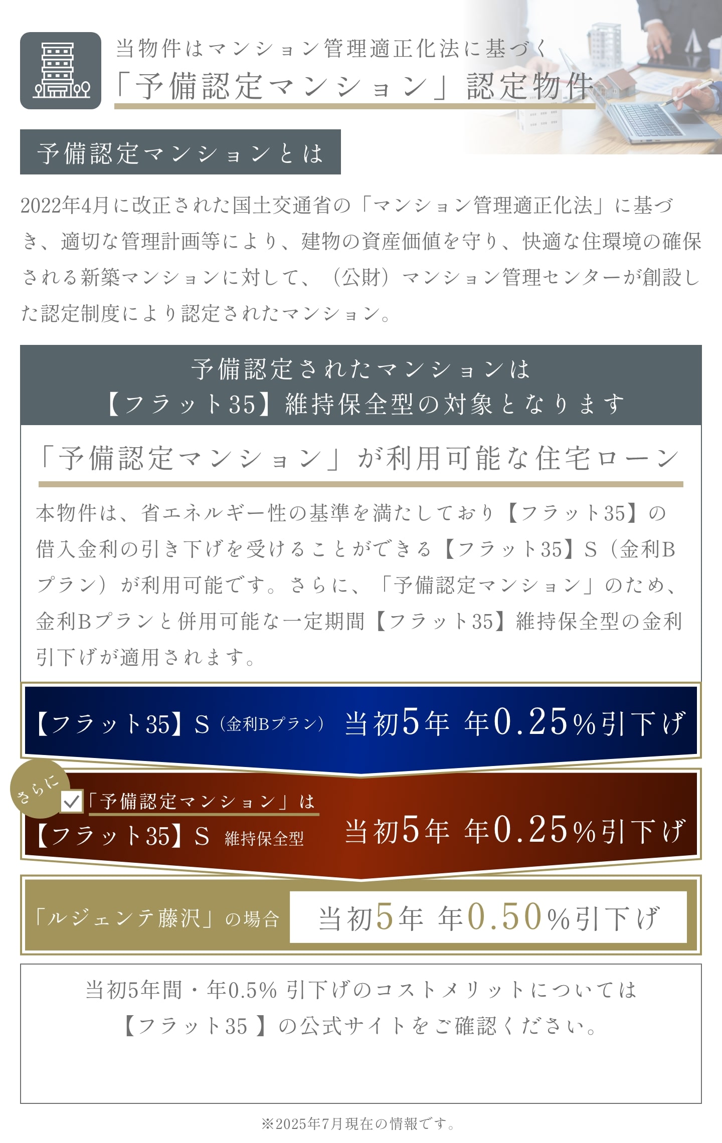 予備認定マンションについて